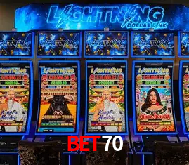 Descubra a Essência do BET70: Nossa História e Compromissos